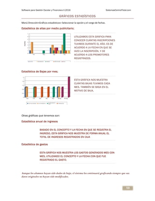 Software para Gestión Escolar y Financiera V.2016 SistemasControlTotal.com
59
GRÁFICOS ESTADÍSTICOS
Menú Dirección>Gráficos estadísticos> Seleccionar la opción y el rango de fechas.
Estadística de altas por medio publicitario;
UTILIZAMOS ESTA GRÁFICA PARA
CONOCER CUÁNTAS INSCRIPCIONES
TUVIMOS DURANTE EL AÑO, ES DE
ACUERDO A LA FECHA EN QUE SE
HIZO LA INSCRIPCIÓN, Y DE
ACUERDO A LOS PROMOTORES
REGISTRADOS.
Estadística de Bajas por mes;
ESTA GRÁFICA NOS MUESTRA
CUÁNTAS BAJAS TUVIMOS CADA
MES, TAMBIÉN SE BASA EN EL
MOTIVO DE BAJA,
Otras gráficas que tenemos son:
Estadística anual de ingresos
BASADO EN EL CONCEPTO Y LA FECHA EN QUE SE REGISTRA EL
INGRESO, ESTA GRÁFICA NOS MUESTRA DE FORMA ANUAL EL
TOTAL DE INGRESOS REGISTRADOS EN CAJA
Estadística de gastos
ESTA GRÁFICA NOS MUESTRA LOS GASTOS GENERADOS MES CON
MES, UTILIZANDO EL CONCEPTO Y LA FECHA CON QUE FUE
REGISTRADO EL GASTO.
Aunque los alumnos hayan sido dados de baja, el sistema los continuará graficando siempre que sus
datos originales no hayan sido modificados.
 