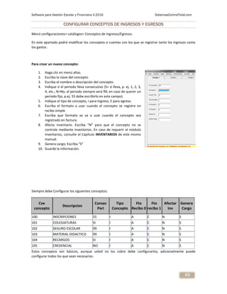 Software para Gestión Escolar y Financiera V.2016 SistemasControlTotal.com
63
CONFIGURAR CONCEPTOS DE INGRESOS Y EGRESOS
Menú configuraciones> catálogos> Conceptos de Ingresos/Egresos.
En este apartado podrá modificar los conceptos o cuentas con los que se registrar tanto los ingresos como
los gastos.
Para crear un nuevo concepto:
1. Haga clic en menú altas.
2. Escriba la clave del concepto.
3. Escriba el nombre o descripción del concepto.
4. Indique si el periodo lleva consecutivo (S= si lleva, p. ej. 1, 2, 3,
4, etc.; N=No, el periodo siempre será 99; en caso de querer un
periodo fijo, p.ej. 55 debe escribirlo en este campo).
5. Indique el tipo de concepto, I para Ingreso, E para egreso.
6. Escriba el formato a usar cuando el concepto se registre en
recibo simple
7. Escriba que formato se va a usar cuando el concepto sea
registrado en factura.
8. Afecta inventario. Escriba “N” para que el concepto no se
controle mediante inventarios. En caso de requerir el módulo
inventarios, consulte el Capítulo INVENTARIOS de este mismo
manual.
9. Genera cargo; Escriba “S”
10. Guarde la información.
Siempre debe Configurar los siguientes conceptos:
Cve
concepto
Descripcion
Consec
Peri
Tipo
Concepto
Fto
Recibo 0
Fto
recibo 1
Afectar
Inv
Genera
Cargo
100 INSCRIPCIONES 55 I A C N S
101 COLEGIATURAS SI I A C N S
102 SEGURO ESCOLAR 99 I A C N S
103 MATERIAL DIDACTICO 99 I A C N S
104 RECARGOS SI I A C N S
105 CREDENCIAL NO I A C N S
Estos conceptos son básicos, aunque usted no los cobre debe configurarlos, adicionalmente puede
configurar todos los que sean necesarios.
 
