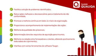 Facilita a solução de problemas identificados;
Reduz ações ineficazes e desnecessárias para o tratamento da não
conformidade;
Promove a melhoria contínua em todos os níveis da organização;
Proporciona o acompanhamento de implementações das ações.
Melhoria da qualidade dos processos;
Determinação clara dos requisitos de aquisição para insumos;
Melhoria na relação entre fornecedores e clientes, afetando positivamente
toda cadeia de suprimentos;
Interface com outras ferramentas do software Taugor.
 