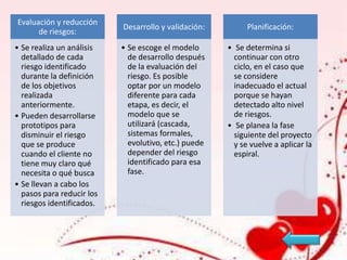 Evaluación y reducción
de riesgos:
• Se realiza un análisis
detallado de cada
riesgo identificado
durante la definición
de los objetivos
realizada
anteriormente.
• Pueden desarrollarse
prototipos para
disminuir el riesgo
que se produce
cuando el cliente no
tiene muy claro qué
necesita o qué busca
• Se llevan a cabo los
pasos para reducir los
riesgos identificados.

Desarrollo y validación:

Planificación:

• Se escoge el modelo
de desarrollo después
de la evaluación del
riesgo. Es posible
optar por un modelo
diferente para cada
etapa, es decir, el
modelo que se
utilizará (cascada,
sistemas formales,
evolutivo, etc.) puede
depender del riesgo
identificado para esa
fase.

• Se determina si
continuar con otro
ciclo, en el caso que
se considere
inadecuado el actual
porque se hayan
detectado alto nivel
de riesgos.
• Se planea la fase
siguiente del proyecto
y se vuelve a aplicar la
espiral.

 