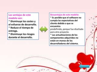 Las ventajas de este
modelo son:
* Disminuye los costes y
el esfuerzo de desarrollo.
* Reduce el tiempo de
entrega.
* Disminuye los riesgos
durante el desarrollo.

Desventajas de este modelo:
* Es posible que el software no
cumpla las expectativas del
cliente debido a que se
encuentra
predefinido, porque fue diseñado
para otro proyecto.
* Las actualizaciones de los
componentes adquiridos no
están en manos de los
desarrolladores del sistema.

 