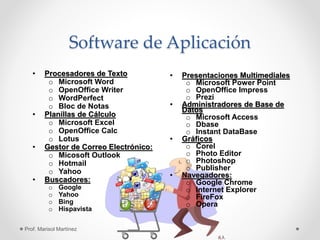 Software de Aplicación
• Procesadores de Texto
o Microsoft Word
o OpenOffice Writer
o WordPerfect
o Bloc de Notas
• Planillas de Cálculo
o Microsoft Excel
o OpenOffice Calc
o Lotus
• Gestor de Correo Electrónico:
o Micosoft Outlook
o Hotmail
o Yahoo
• Buscadores:
o Google
o Yahoo
o Bing
o Hispavista
• Presentaciones Multimediales
o Microsoft Power Point
o OpenOffice Impress
o Prezi
• Administradores de Base de
Datos
o Microsoft Access
o Dbase
o Instant DataBase
• Gráficos
o Corel
o Photo Editor
o Photoshop
o Publisher
• Navegadores:
o Google Chrome
o Internet Explorer
o FireFox
o Opera
Prof. Marisol Martínez
 