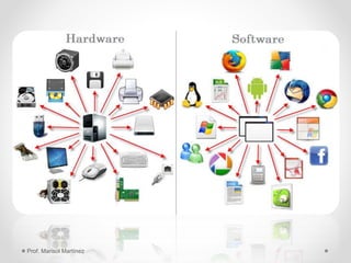 Prof. Marisol Martínez
 