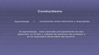 Software de la educación tema jose