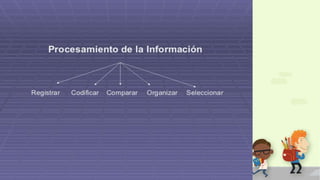 Software de la educación tema jose