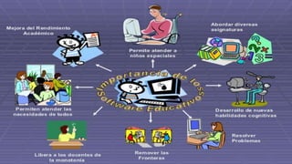 Software de la educación tema jose