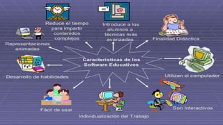 Software de la educación tema jose