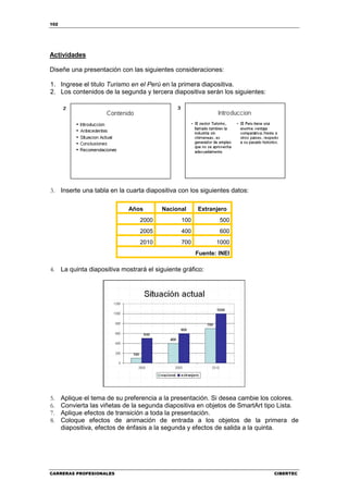 102




Actividades

Diseñe una presentación con las siguientes consideraciones:

1. Ingrese el titulo Turismo en el Perú en la primera diapositiva.
2. Los contenidos de la segunda y tercera diapositiva serán los siguientes:




3. Inserte una tabla en la cuarta diapositiva con los siguientes datos:

                             Años       Nacional     Extranjero
                                 2000          100           500
                                 2005          400           600
                                 2010          700          1000
                                                     Fuente: INEI

4. La quinta diapositiva mostrará el siguiente gráfico:




5.    Aplique el tema de su preferencia a la presentación. Si desea cambie los colores.
6.    Convierta las viñetas de la segunda diapositiva en objetos de SmartArt tipo Lista.
7.    Aplique efectos de transición a toda la presentación.
8.    Coloque efectos de animación de entrada a los objetos de la primera de
      diapositiva, efectos de énfasis a la segunda y efectos de salida a la quinta.




CARRERAS PROFESIONALES                                                         CIBERTEC
 