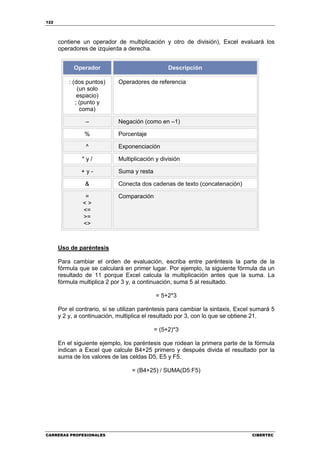122




      contiene un operador de multiplicación y otro de división), Excel evaluará los
      operadores de izquierda a derecha.


            Operador                             Descripción

          : (dos puntos)     Operadores de referencia
              (un solo
              espacio)
             ; (punto y
               coma)

                –            Negación (como en –1)

                %            Porcentaje

                ^            Exponenciación

               *y/           Multiplicación y división

               +y-           Suma y resta

                &            Conecta dos cadenas de texto (concatenación)

                =            Comparación
               <>
               <=
               >=
               <>



      Uso de paréntesis

      Para cambiar el orden de evaluación, escriba entre paréntesis la parte de la
      fórmula que se calculará en primer lugar. Por ejemplo, la siguiente fórmula da un
      resultado de 11 porque Excel calcula la multiplicación antes que la suma. La
      fórmula multiplica 2 por 3 y, a continuación, suma 5 al resultado.

                                            = 5+2*3

      Por el contrario, si se utilizan paréntesis para cambiar la sintaxis, Excel sumará 5
      y 2 y, a continuación, multiplica el resultado por 3, con lo que se obtiene 21.

                                            = (5+2)*3

      En el siguiente ejemplo, los paréntesis que rodean la primera parte de la fórmula
      indican a Excel que calcule B4+25 primero y después divida el resultado por la
      suma de los valores de las celdas D5, E5 y F5.

                                  = (B4+25) / SUMA(D5:F5)




CARRERAS PROFESIONALES                                                           CIBERTEC
 