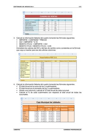 SOFTWARE DE NEGOCIOS I                                                           127




3. Calcule la información faltante del cuadro tomando las fórmulas siguientes:
      IMPORTE = CANTIDAD * PRECIO
      IGV = IMPORTE * 0.19
      MONTO VTA S/. = IMPORTE + IGV
      MONTO VTA $ = MONTO VTA S/. / 2.95
   Considere los valores del IGV y del tipo de cambio como constantes en la fórmula
   que vaya a insertar para las dos ultimas columnas.




4. Calcule la información faltante del cuadro tomando las fórmulas siguientes:
      El total Anual es la suma de los 3 cuatrimestres.
      El total Anual es el promedio de los 3 cuatrimestres.
      Añada una columna y calcule el %Total Anual de cada sucursal.
      Calcule el % de cada cuatrimestre con respecto al total anual de todas las
      sucursales.




CIBERTEC                                                      CARRERAS PROFESIONALES
 