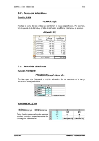 SOFTWARE DE NEGOCIOS I                                                            145




    3.3.1. Funciones Matemáticas

    Función SUMA

                                  =SUMA (Rango)

    Realiza la suma de las celdas que contienen el rango especificado. Por ejemplo,
    en el cuadro de la derecha, el total de comisión se obtiene insertando la función:

                                  =SUMA(C2:C9)




    3.3.2. Funciones Estadísticas

    Función PROMEDIO

                        =PROMEDIO(Número1;Número2;.)

    Función que nos devolverá la media aritmética de los números o el rango
    encerrado entre paréntesis




    Funciones MAX y MIN


    =MAX(Números) =MIN(Números)

   Estas funciones devuelven los valores
   máximo y mínimo respectivamente de
   un conjunto de números.




CIBERTEC                                                       CARRERAS PROFESIONALES
 