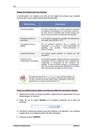 148




      Reglas de sintaxis para los nombres

      A continuación, se muestra una lista de las reglas de sintaxis que necesita
      conocer para crear y editar referencias estructuradas.


               Restricciones                                  Descripción

          Caracteres válidos            El primer carácter de un nombre debe ser una letra,
                                        un carácter de subrayado (_) o una barra inversa ().
                                        El resto de los caracteres del nombre pueden ser
                                        letras, números, puntos y caracteres de subrayado.

          Nombres de celda no           Los nombres no pueden ser iguales a la referencia de
          permitidos                    una celda, como Z$100 o L1C1.

          Los espacios no son           No se permiten espacios. Use el carácter de
          válidos                       subrayado (_) y el punto (.) como separadores de
                                        palabras;   por   ejemplo,   Ventas_Impuestos  o
                                        Primer.Trimestre.

          Longitud del nombre           Un nombre puede contener un máximo de 255
                                        caracteres.

          Distinción entre              Los nombres pueden contener letras en mayúsculas y
          mayúsculas y minúsculas       minúsculas. Excel no diferencia entre caracteres en
                                        mayúsculas y minúsculas en los nombres. Por
                                        ejemplo, Si creó el nombre Ventas y, a continuación,
                                        crea otro nombre denominado VENTAS en el mismo
                                        libro, Excel le pide que elija un nombre único.




                     No puede usar las letras "C", "c", "L" ni "l" como nombre definido, ya
                     que estas dos letras se usan como formas abreviadas para seleccionar
                     una fila o columna de la celda seleccionada, actualmente, cuando las
                     especifique en un cuadro de texto Nombre o Ir a.




      Crear un nombre para la celda o el rango de celdas de una hoja de cálculo

      1. Seleccione la celda, el rango de celdas o selecciones no adyacentes a los que
         desee asignar un nombre.

      2. Haga clic en el cuadro Nombre en el extremo izquierdo de la barra de
         fórmulas




      3. Escriba el nombre que desee usar para referirse a la selección. Los nombres
         pueden tener una longitud máxima de 255 caracteres.

      4. Presione la tecla <ENTER>.




CARRERAS PROFESIONALES                                                                   CIBERTEC
 