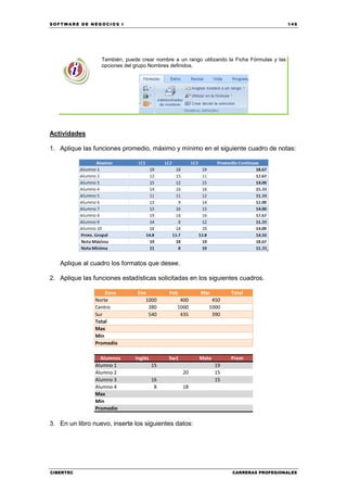 SOFTWARE DE NEGOCIOS I                                                                        149




                  También, puede crear nombre a un rango utilizando la Ficha Fórmulas y las
                  opciones del grupo Nombres definidos.




Actividades

1. Aplique las funciones promedio, máximo y mínimo en el siguiente cuadro de notas:




   Aplique al cuadro los formatos que desee.

2. Aplique las funciones estadísticas solicitadas en los siguientes cuadros.

                    Zona        Ene          Feb         Mar         Total
                Norte              1000          400         450
                Centro              380         1000        1000
                Sur                 540          435         390
                Total
                Max
                Min
                Promedio

                  Alumnos      Inglés        Sw1        Mate         Prom
                Alumno 1                15                     19
                Alumno 2                           20          15
                Alumno 3                16                     15
                Alumno 4                 8         18
                Max
                Min
                Promedio

3. En un libro nuevo, inserte los siguientes datos:




CIBERTEC                                                             CARRERAS PROFESIONALES
 
