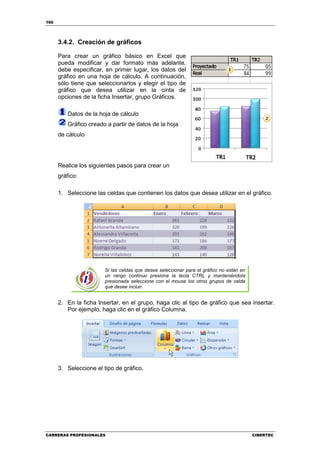 160




      3.4.2. Creación de gráficos

      Para crear un gráfico básico en Excel que
      pueda modificar y dar formato más adelante,
      debe especificar, en primer lugar, los datos del
      gráfico en una hoja de cálculo. A continuación,
      sólo tiene que seleccionarlos y elegir el tipo de
      gráfico que desea utilizar en la cinta de
      opciones de la ficha Insertar, grupo Gráficos.

          Datos de la hoja de cálculo
          Gráfico creado a partir de datos de la hoja
      de cálculo




      Realice los siguientes pasos para crear un
      gráfico:

      1. Seleccione las celdas que contienen los datos que desea utilizar en el gráfico.




                        Si las celdas que desea seleccionar para el gráfico no están en
                        un rango continuo presione la tecla CTRL y manteniéndola
                        presionada seleccione con el mouse los otros grupos de celda
                        que desee incluir.


      2. En la ficha Insertar, en el grupo, haga clic al tipo de gráfico que sea insertar.
         Por ejemplo, haga clic en el gráfico Columna.




      3. Seleccione el tipo de gráfico.




CARRERAS PROFESIONALES                                                                    CIBERTEC
 