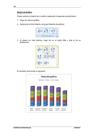 162




      Diseño de Gráfico

      Puede cambiar el diseño de un gráfico realizando el siguiente procedimiento.

      1. Haga clic sobre el gráfico.

      2. Seleccione la ficha Diseño y el grupo Diseños de gráficos.




      3. Si desea ver más diseños, haga clic en el botón Más y elija el de su
         preferencia.




      El resultado será similar al siguiente:




CARRERAS PROFESIONALES                                                         CIBERTEC
 