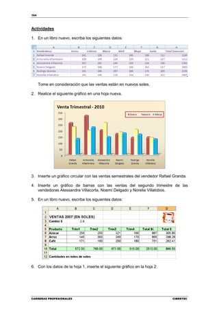 164




Actividades

1. En un libro nuevo, escriba los siguientes datos:




      Tome en consideración que las ventas están en nuevos soles.

2. Realice el siguiente gráfico en una hoja nueva.




3. Inserte un gráfico circular con las ventas semestrales del vendedor Rafael Granda.

4. Inserte un gráfico de barras con las ventas del segundo trimestre de las
   vendedoras Alessandra Villacorta, Noemí Delgado y Norelia Villalobos.

5. En un libro nuevo, escriba los siguientes datos:




6. Con los datos de la hoja 1, inserte el siguiente gráfico en la hoja 2:




CARRERAS PROFESIONALES                                                       CIBERTEC
 