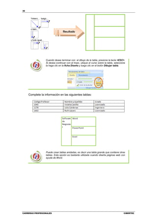 30




                                  Resultado




                  Cuando desee terminar con el dibujo de la tabla, presione la tecla <ESC>.
                  Si desea continuar con el trazo, ubique el curso sobre la tabla, seleccione
                  la haga clic en la ficha Diseño y luego clic en el botón Dibujar tabla.




     Complete la información en las siguientes tablas:




                  Puede crear tablas anidadas, es decir una tabla grande que contiene otras
                  tablas. Esta opción es bastante utilizada cuando diseña páginas web con
                  ayuda de Word.




CARRERAS PROFESIONALES                                                                     CIBERTEC
 