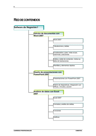 6




RED DE CONTENIDOS

Sofware de Negocios I

                         Edición de documentos con
                         Word 2007

                                             Word 2007



                                             Tabulaciones y tablas



                                             Encabezados y pies, notas al pie,
                                             columnas y secciones

                                             Estilos y tabla de contenido, índice ey
                                             tabla de ilustraciones

                                             Plantillas y elementos rápidos



                         Diseño de presentaciones con
                         PowerPoint 2007

                                             Presentaciones con PowerPoint 2007



                                             Patrón de diapositivas, integración con
                                             Offices, vínculos y acción


                         Análisis de datos con Excel
                         2007

                                             Excel 2007



                                             Formatos y estilos de celdas



                                             Funciones



                                             Gráficos




CARRERAS PROFESIONALES                                                        CIBERTEC
 