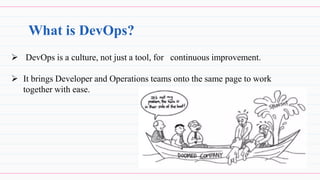 Comprehensive Guide to Software Deployment, Cloud Computing, and DevOps ...