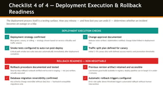 Production Readiness Checklist: What to Test Before Every Software ...