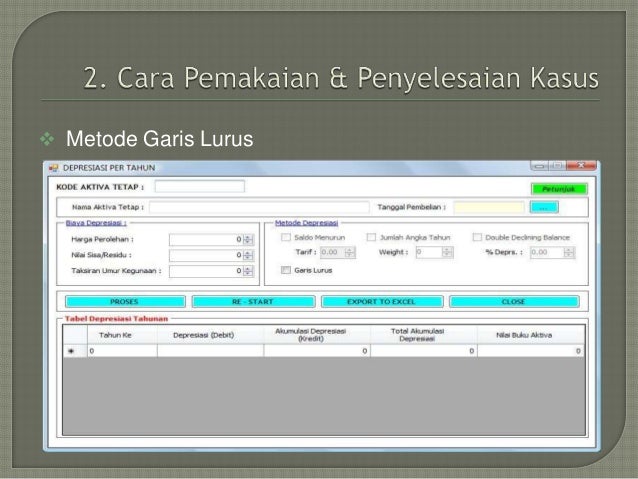 Software depresiasi aktiva tetap