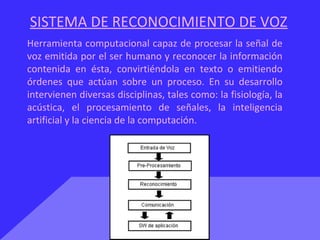 SISTEMA DE RECONOCIMIENTO DE VOZ
Herramienta computacional capaz de procesar la señal de
voz emitida por el ser humano y reconocer la información
contenida en ésta, convirtiéndola en texto o emitiendo
órdenes que actúan sobre un proceso. En su desarrollo
intervienen diversas disciplinas, tales como: la fisiología, la
acústica, el procesamiento de señales, la inteligencia
artificial y la ciencia de la computación.
 
