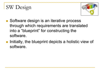 Software design | PPTX