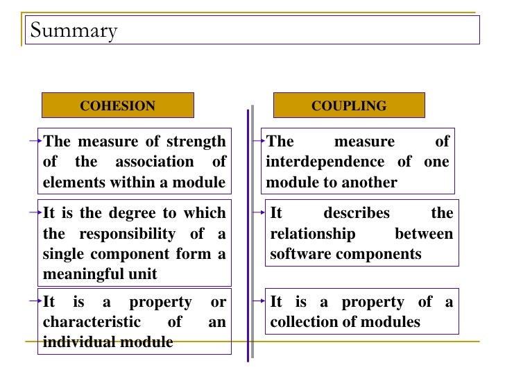 Coupling and cohesion in software engineering ppt pdf