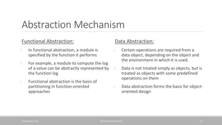 Software design | PPTX