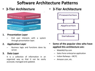 Software design | PPT