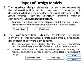 Types of Design Models
3. The interface design elements for software represents
the information flow within it and out of the system. It
describes what is user interface, external interface to the
other system, internal interface between various
components. Ex: Messaging System.
– Sources: Therefore, use-case diagram and behavioral models
provide much of the information required for interface design.
4. The component-level design transforms structural
elements of the software architecture into a procedural
description of software components.
– The component level design for the software completely
describes the internal details of the each software component.
– Sources: Information obtained from the class-based models, flow
models, and behavioral models serve as the basis for component
design.
Network Layer
IP AddressNetwork Layer
IP Address
Ipv4
Ipv6
 