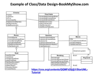 Example of Class/Data Design-BookMyShow.com
https://cnx.org/contents/QQMFd2tj@1/StarUML-
Tutorial
 