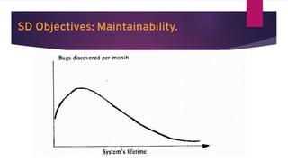 SD Objectives: Maintainability.
 