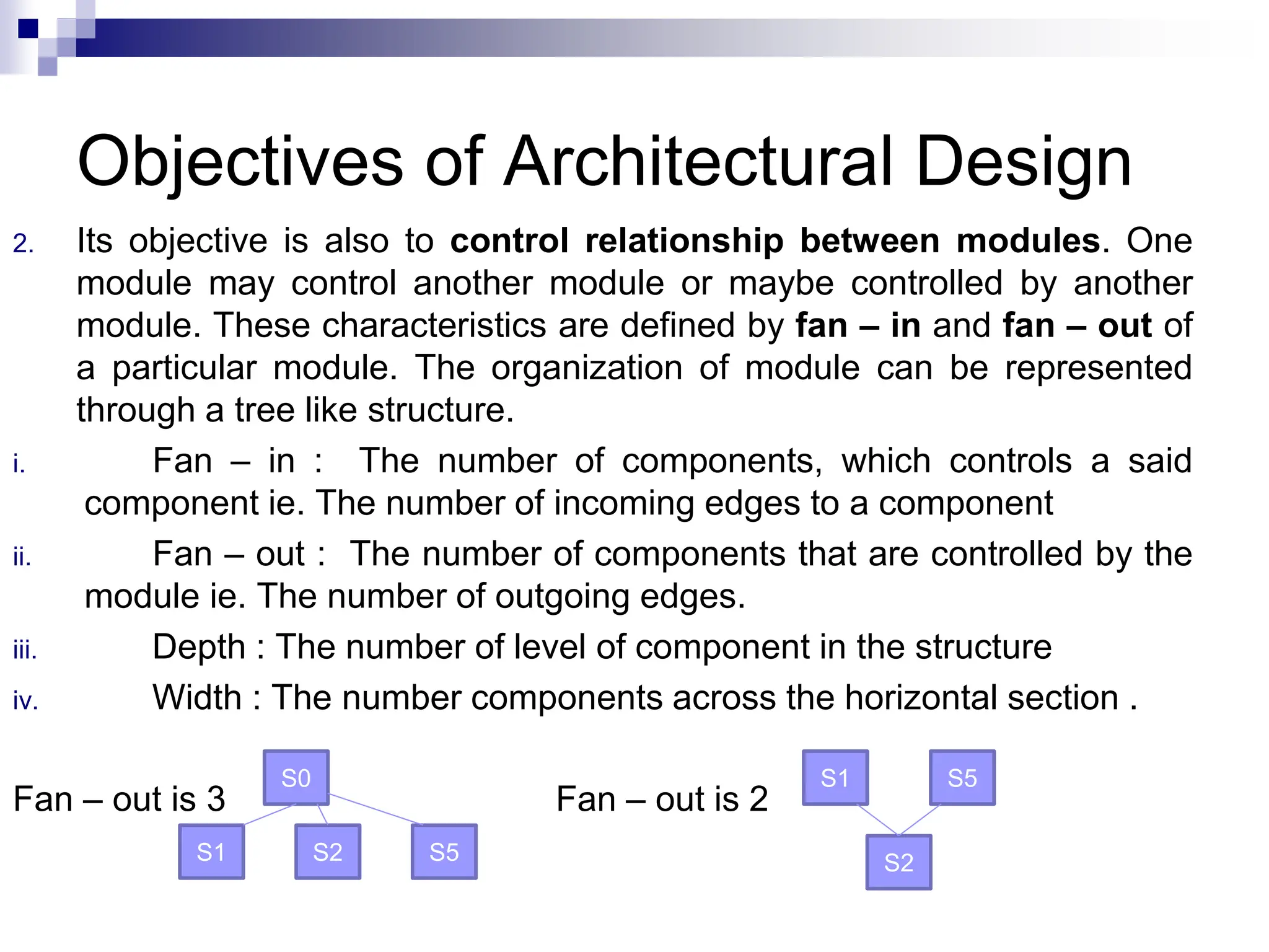 Objectives of Architectural Design
2. Its objective is also to control relationship between modules. One
module may control another module or maybe controlled by another
module. These characteristics are defined by fan – in and fan – out of
a particular module. The organization of module can be represented
through a tree like structure.
i. Fan – in : The number of components, which controls a said
component ie. The number of incoming edges to a component
ii. Fan – out : The number of components that are controlled by the
module ie. The number of outgoing edges.
iii. Depth : The number of level of component in the structure
iv. Width : The number components across the horizontal section .
Fan – out is 3 Fan – out is 2
S2
S5
S1
S5
S2
S1
S0
 