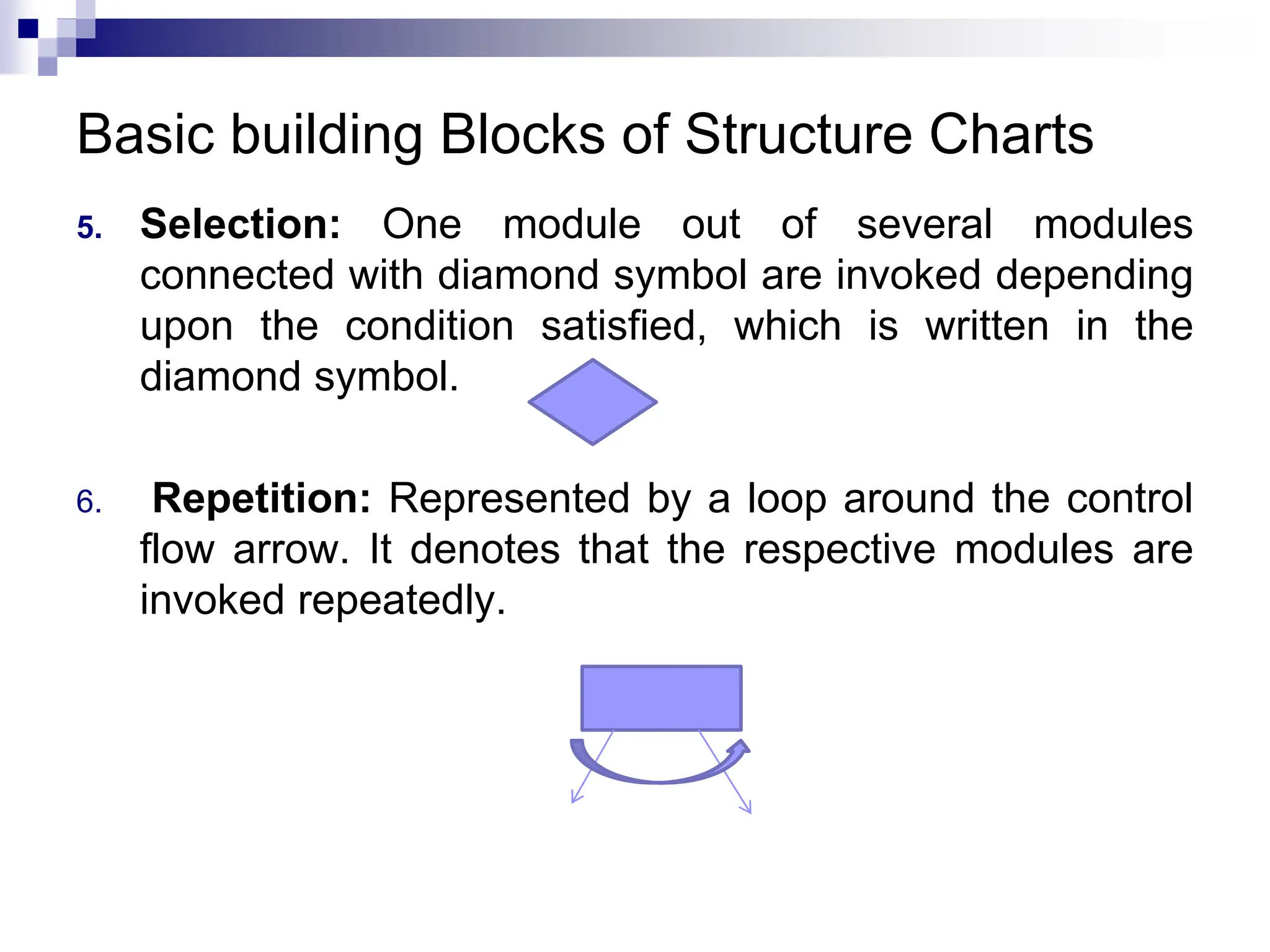 Basic building Blocks of Structure Charts
5. Selection: One module out of several modules
connected with diamond symbol are invoked depending
upon the condition satisfied, which is written in the
diamond symbol.
6. Repetition: Represented by a loop around the control
flow arrow. It denotes that the respective modules are
invoked repeatedly.
 