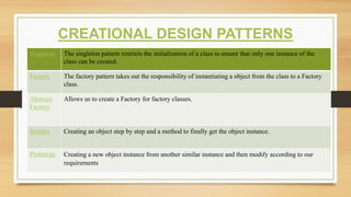 Software design and Architecture.pptx