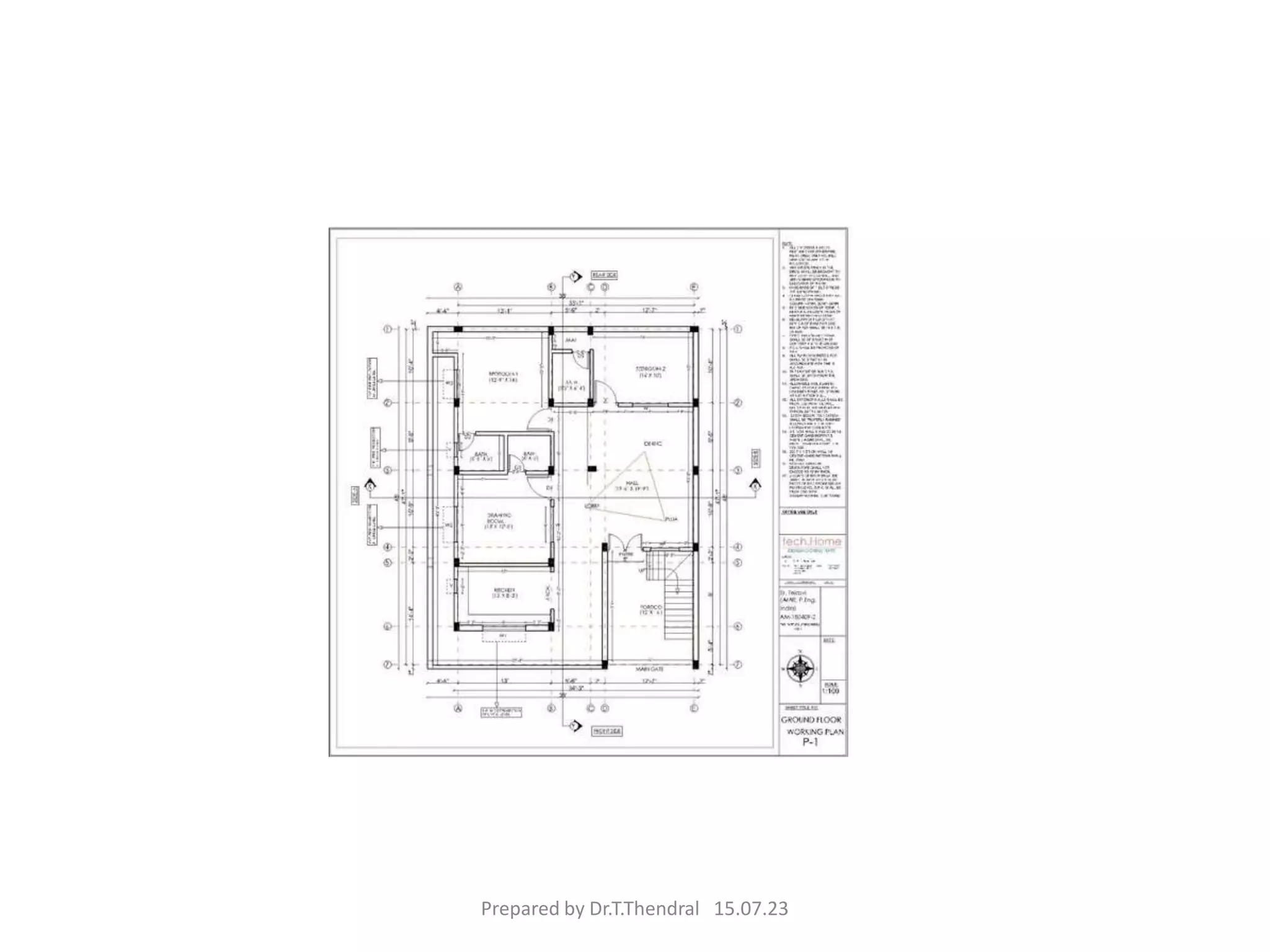 Prepared by Dr.T.Thendral 15.07.23
 
