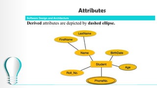 Software Design Architecture Chapter 4.pptx