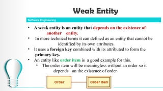 Weak Engineer Software Design Architecture Chapter 4.pptx