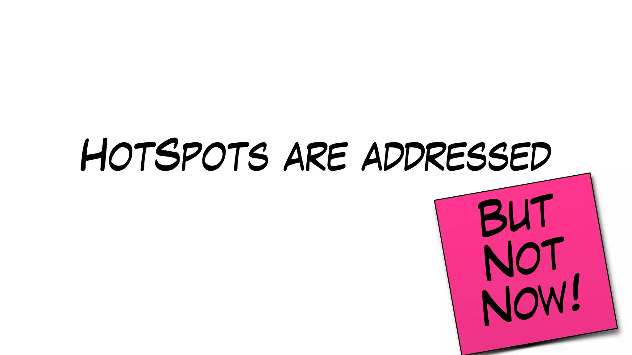 HotSpots are addressed
But
Not
Now!
 