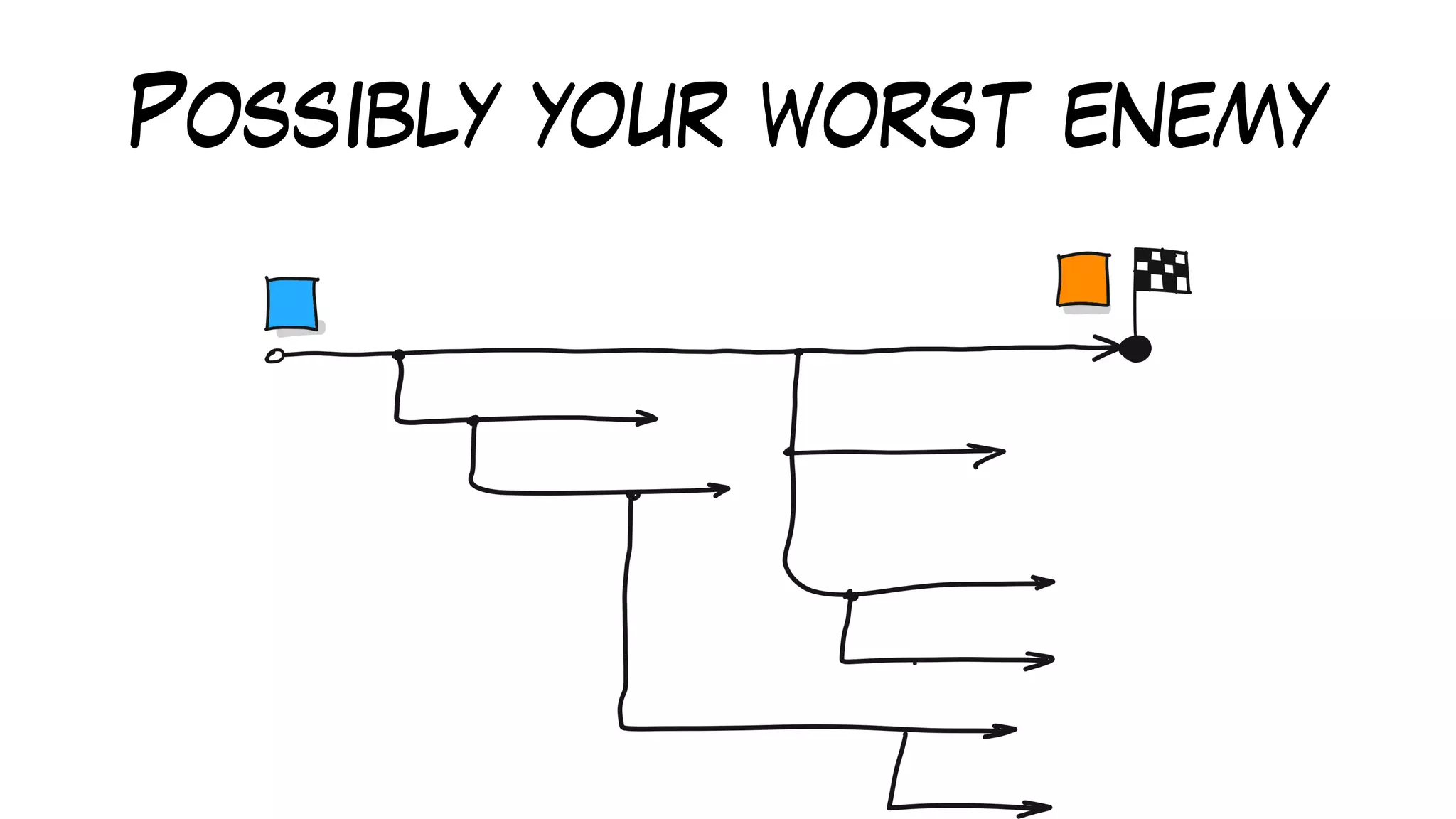 Possibly your worst enemy
 