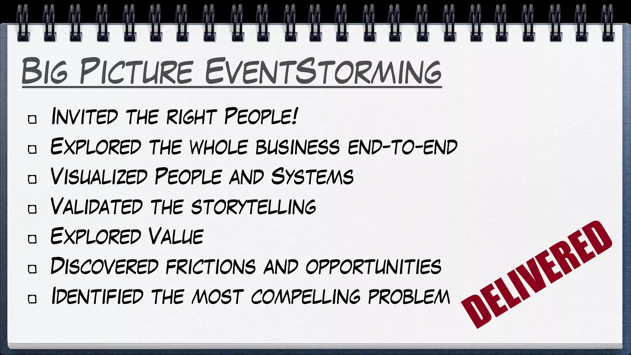 Big Picture EventStorming
Invited the right People!
Explored the whole business end-to-end
Visualized People and Systems
Validated the storytelling
Explored Value
Discovered frictions and opportunities
Identified the most compelling problem
DELIVERED
 
