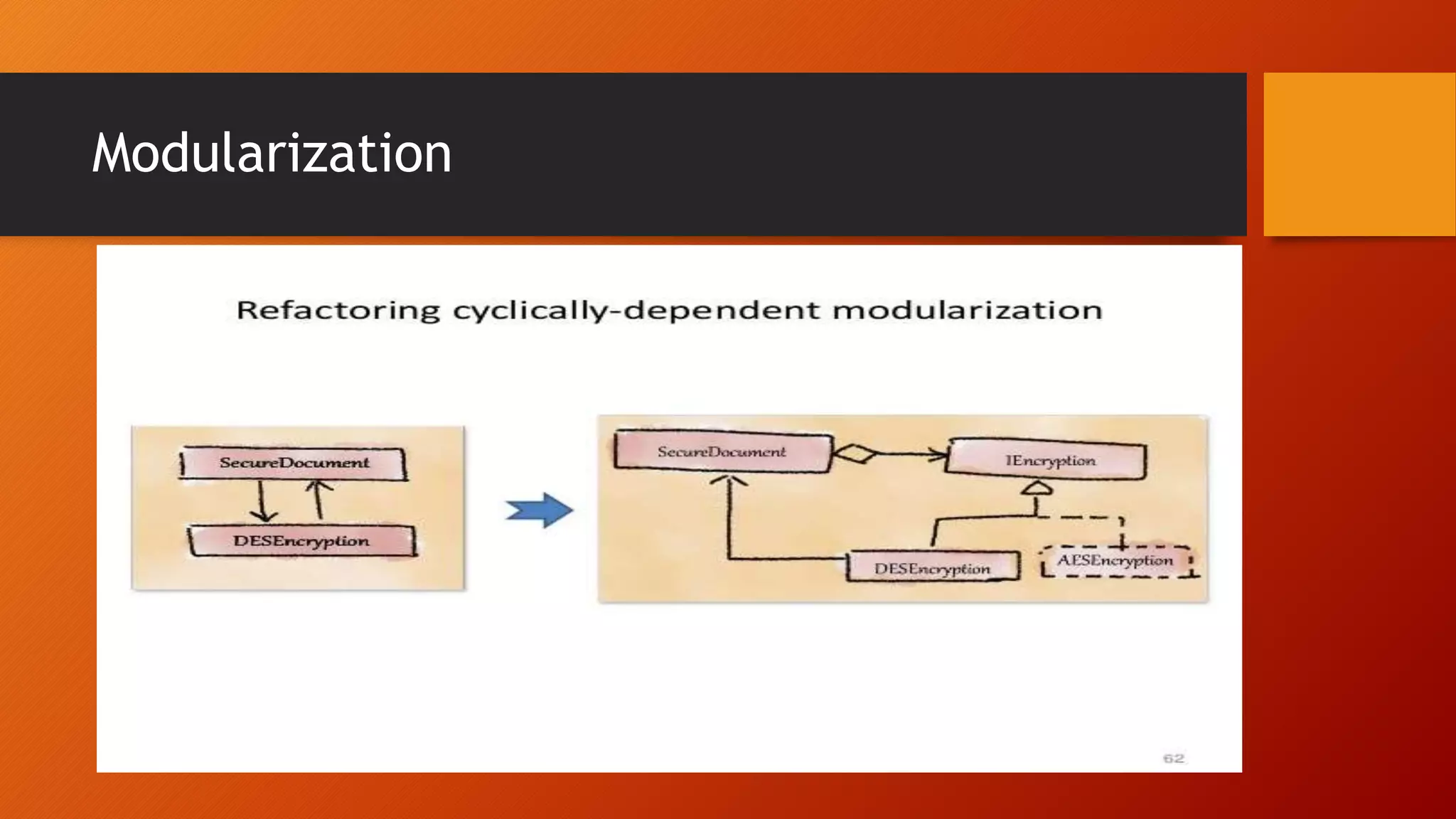 Modularization
 