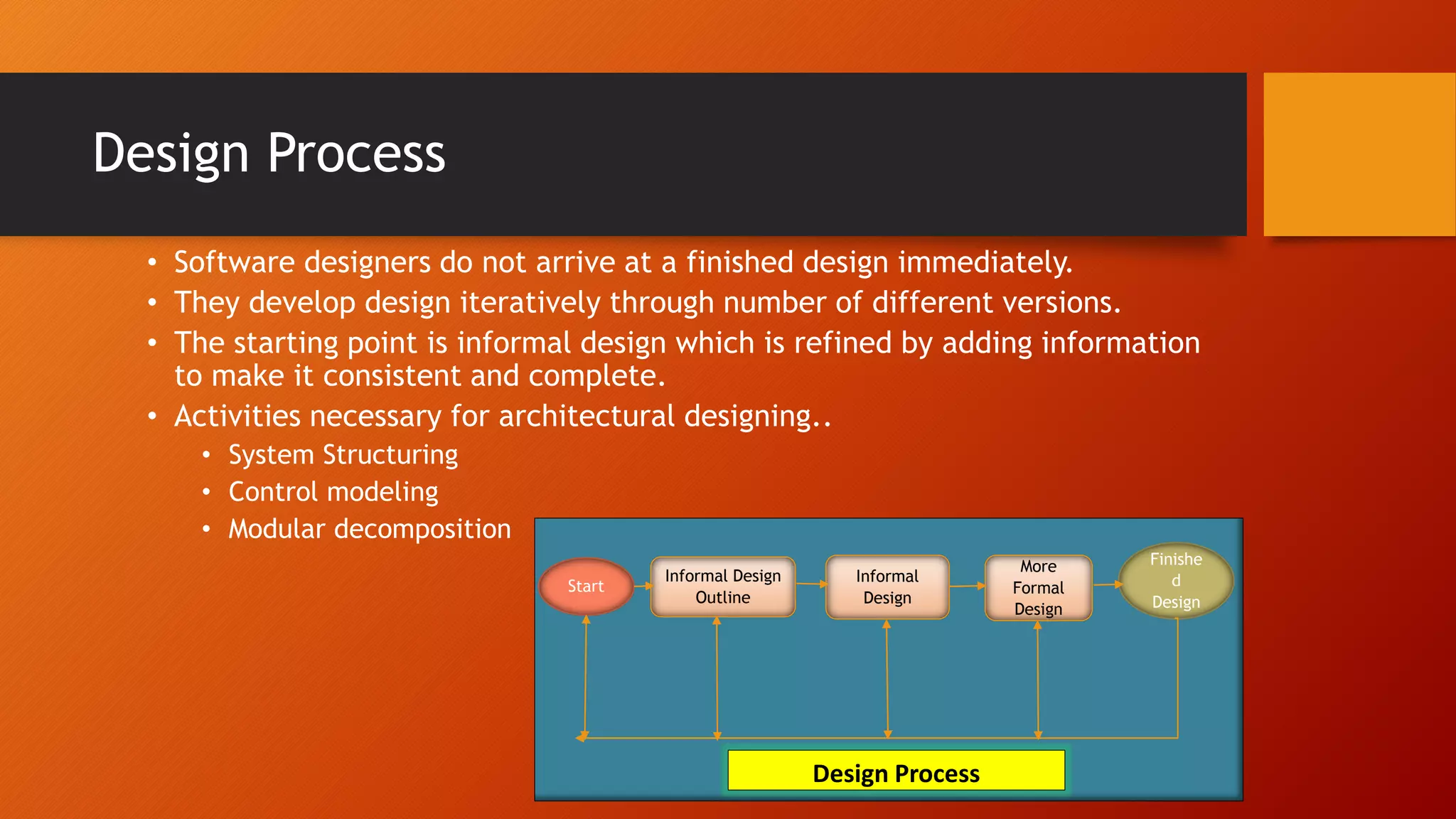 Design Process
• Software designers do not arrive at a finished design immediately.
• They develop design iteratively through number of different versions.
• The starting point is informal design which is refined by adding information
to make it consistent and complete.
• Activities necessary for architectural designing..
• System Structuring
• Control modeling
• Modular decomposition
Informal Design
Outline
Informal
Design
More
Formal
Design
Finishe
d
Design
Start
Design Process
 
