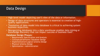Software Design Concepts | PPTX
