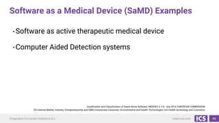 Software Interface Design for Medical Devices | PDF
