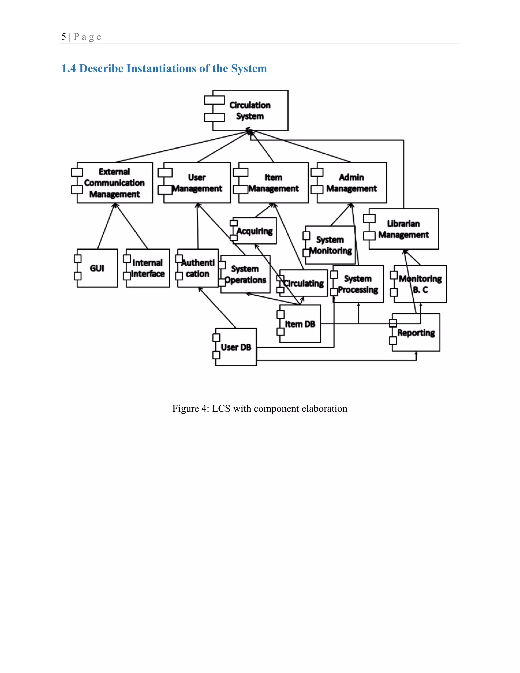 5 | P a g e
1.4 Describe Instantiations of the System
Figure 4: LCS with component elaboration
 