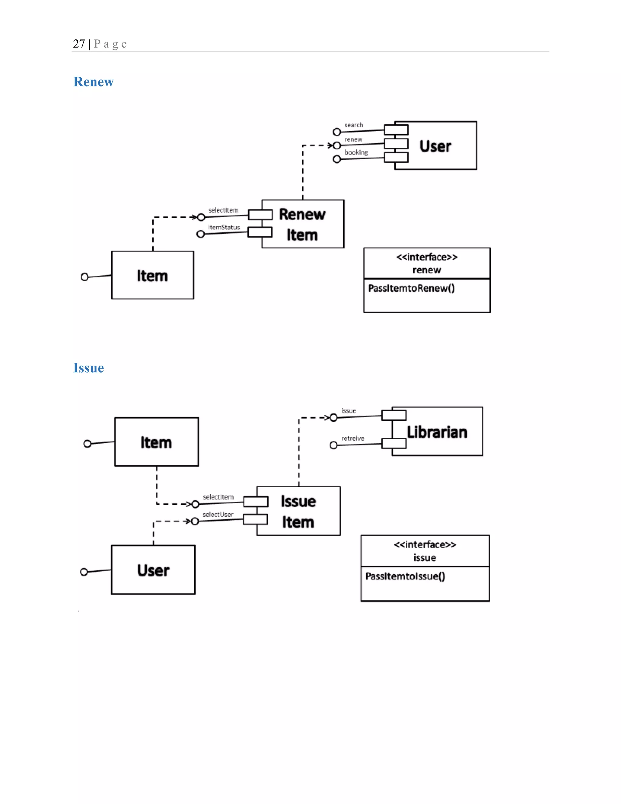 27 | P a g e
Renew
Issue
 