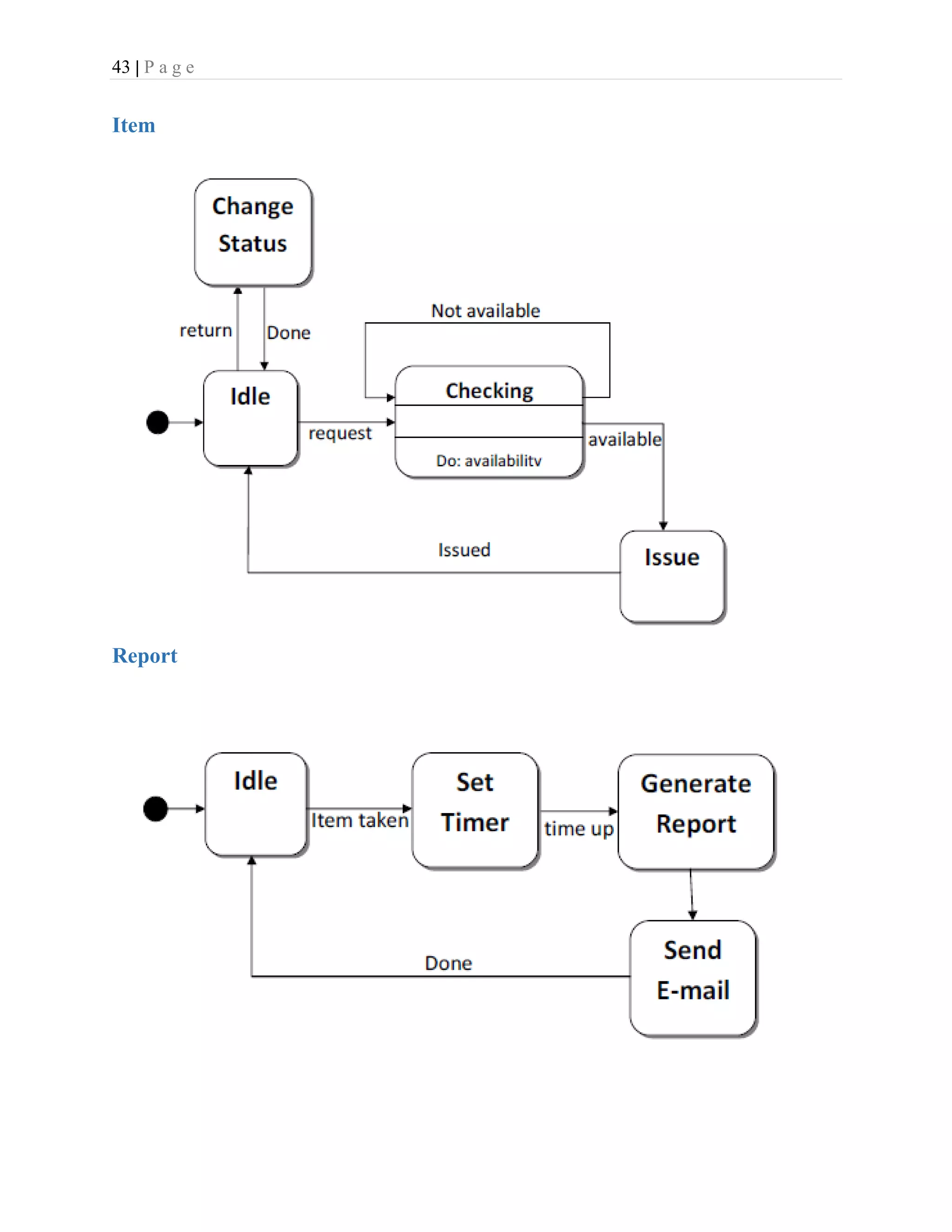 43 | P a g e
Item
Report
 