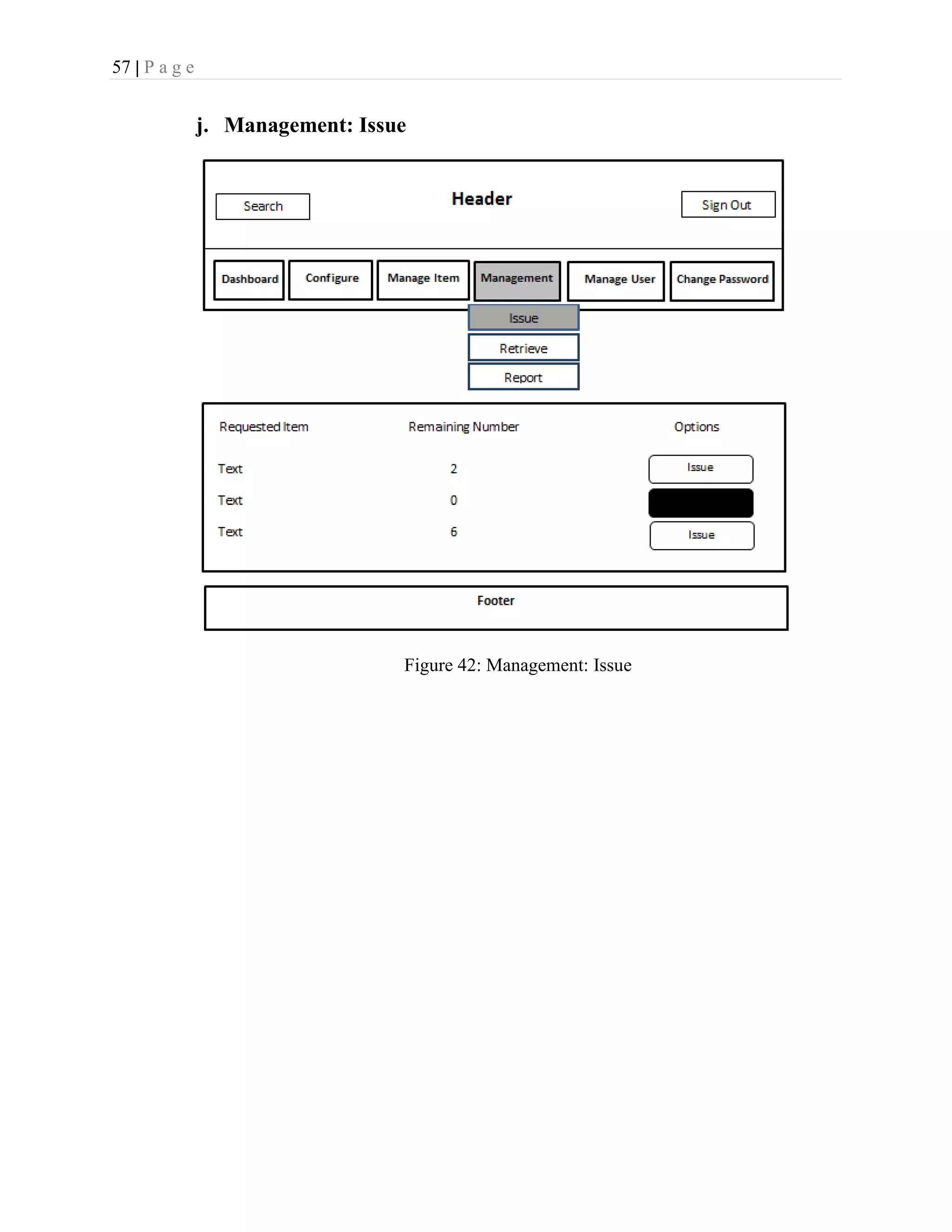 57 | P a g e
j. Management: Issue
Figure 42: Management: Issue
 